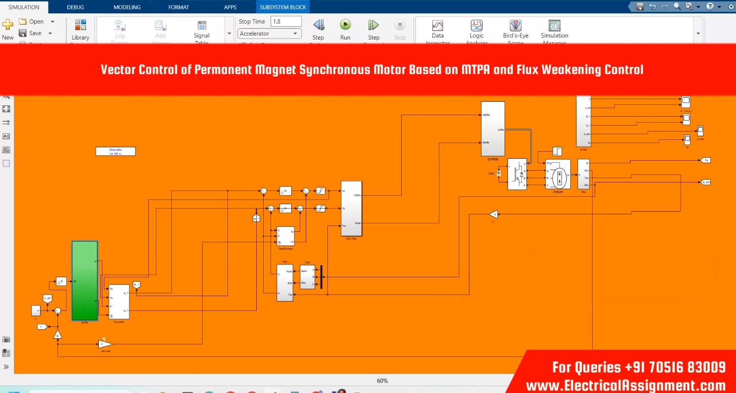 Synchronous Motor MTPA Weak Magnetic Field SVPWM Anti Integral Saturation Control MATLAB Simulink screenshot 7